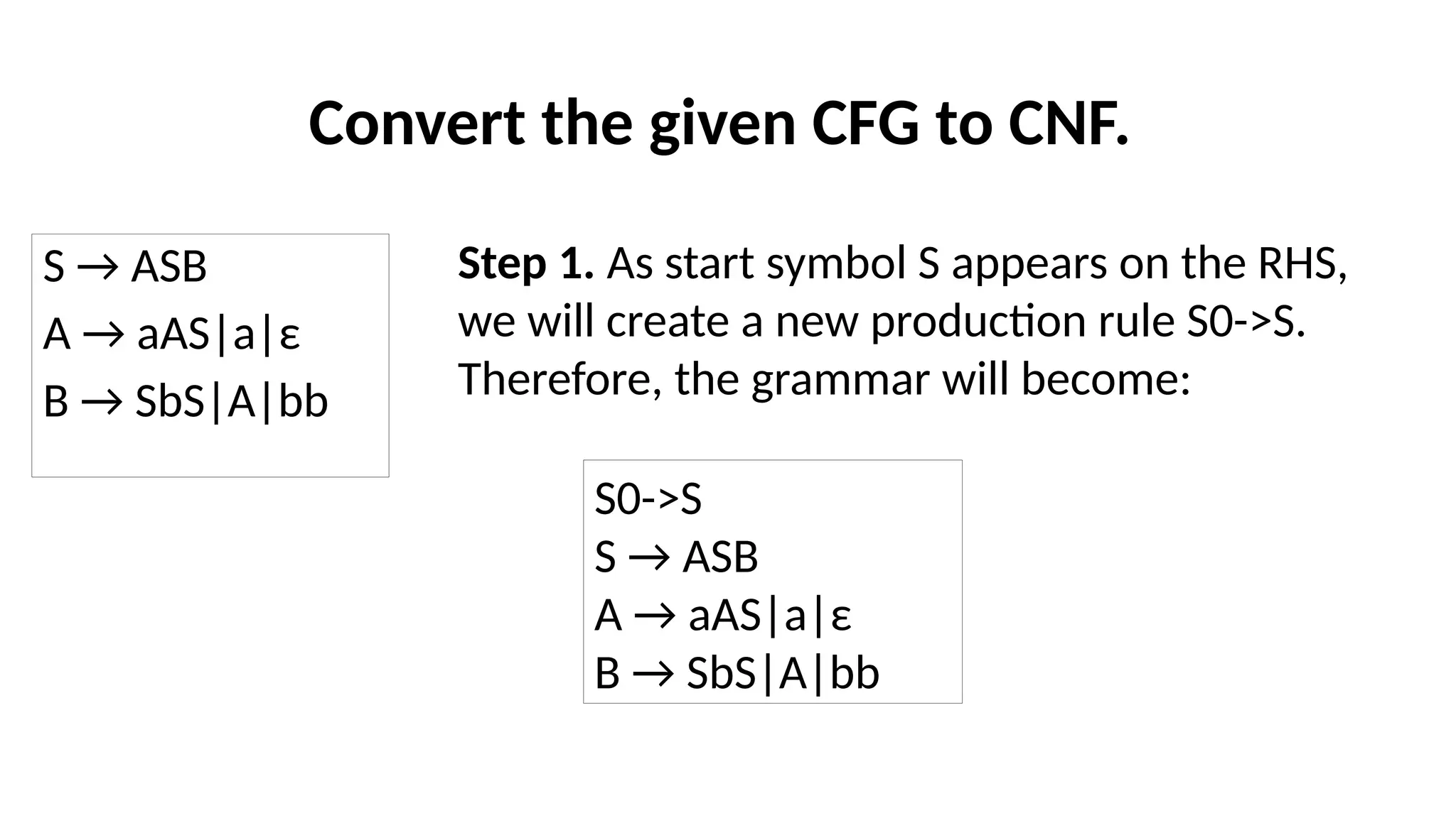 Convert the given CFG to CNF.
S → ASB
A → aAS|a|ε
B → SbS|A|bb
Step 1. As start symbol S appears on the RHS,
we will create a new production rule S0->S.
Therefore, the grammar will become:
S0->S
S → ASB
A → aAS|a|ε
B → SbS|A|bb
 