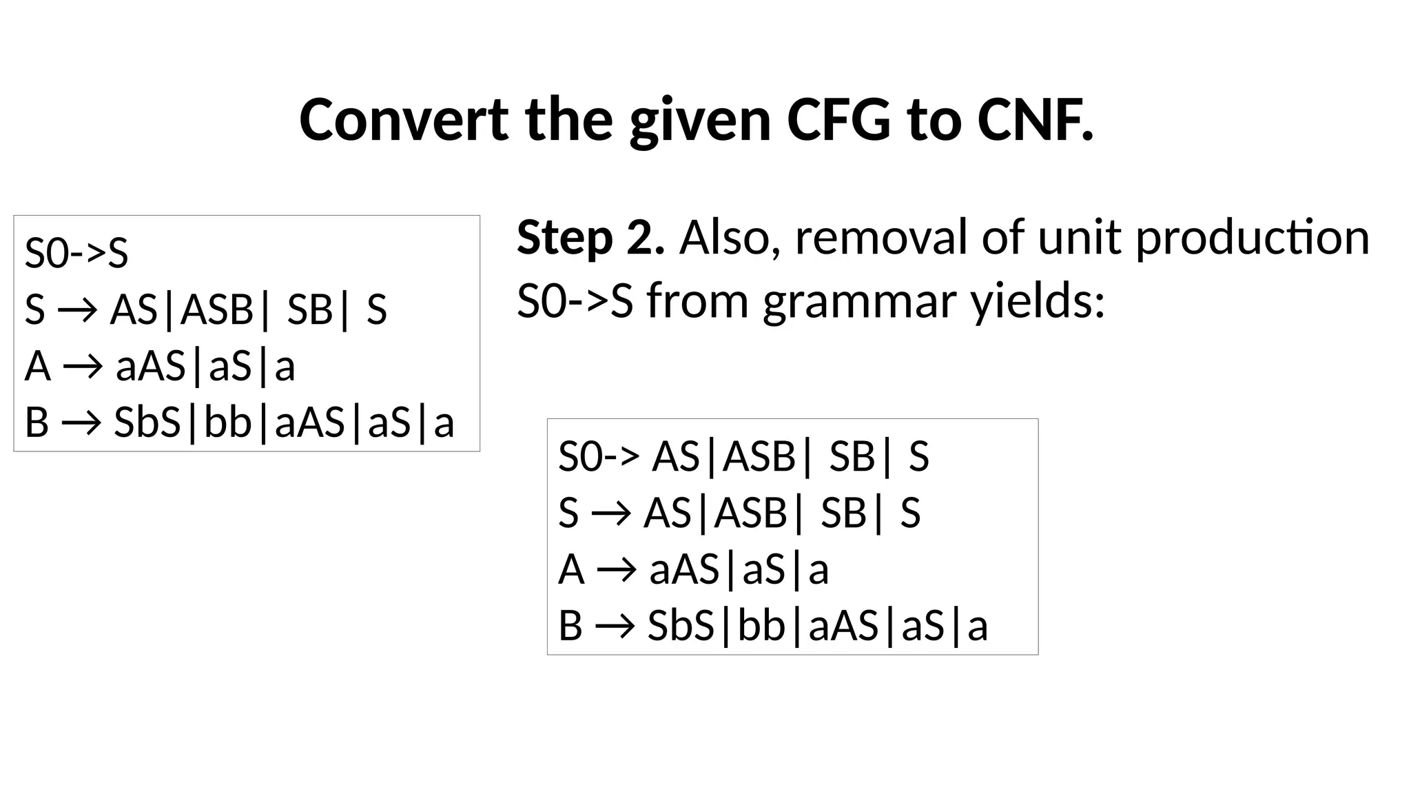 Convert the given CFG to CNF.
Step 2. Also, removal of unit production
S0->S from grammar yields:
S0->S
S → AS|ASB| SB| S
A → aAS|aS|a
B → SbS|bb|aAS|aS|a
S0-> AS|ASB| SB| S
S → AS|ASB| SB| S
A → aAS|aS|a
B → SbS|bb|aAS|aS|a
 