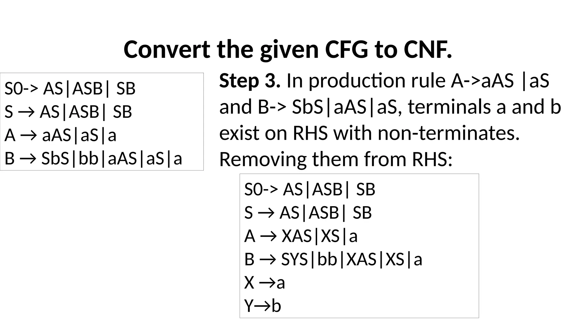 Convert the given CFG to CNF.
Step 3. In production rule A->aAS |aS
and B-> SbS|aAS|aS, terminals a and b
exist on RHS with non-terminates.
Removing them from RHS:
S0-> AS|ASB| SB
S → AS|ASB| SB
A → aAS|aS|a
B → SbS|bb|aAS|aS|a
S0-> AS|ASB| SB
S → AS|ASB| SB
A → XAS|XS|a
B → SYS|bb|XAS|XS|a
X →a
Y→b
 