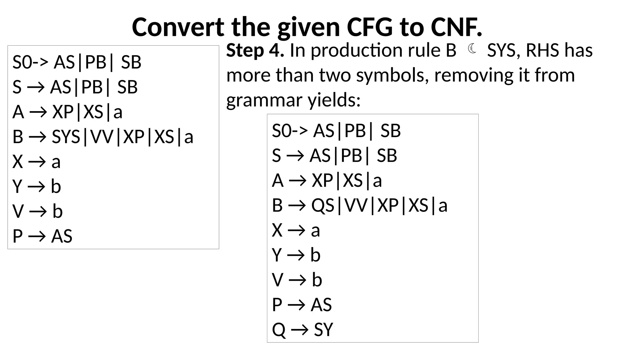 Convert the given CFG to CNF.
Step 4. In production rule B  SYS, RHS has
more than two symbols, removing it from
grammar yields:
S0-> AS|PB| SB
S → AS|PB| SB
A → XP|XS|a
B → SYS|VV|XP|XS|a
X → a
Y → b
V → b
P → AS
S0-> AS|PB| SB
S → AS|PB| SB
A → XP|XS|a
B → QS|VV|XP|XS|a
X → a
Y → b
V → b
P → AS
Q → SY
 