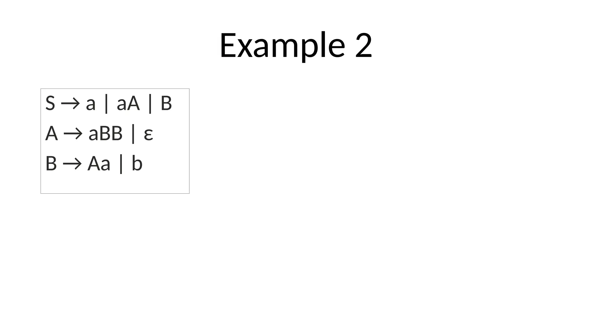 Example 2
S → a | aA | B
A → aBB | ε
B → Aa | b
 