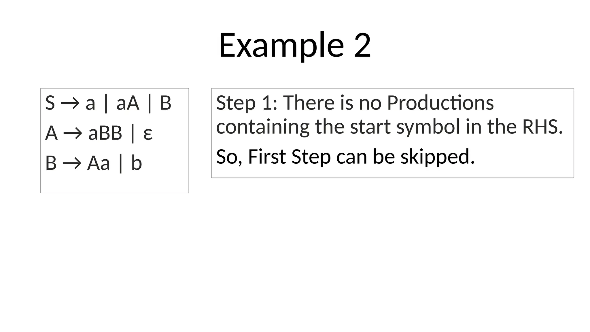 Example 2
S → a | aA | B
A → aBB | ε
B → Aa | b
Step 1: There is no Productions
containing the start symbol in the RHS.
So, First Step can be skipped.
 