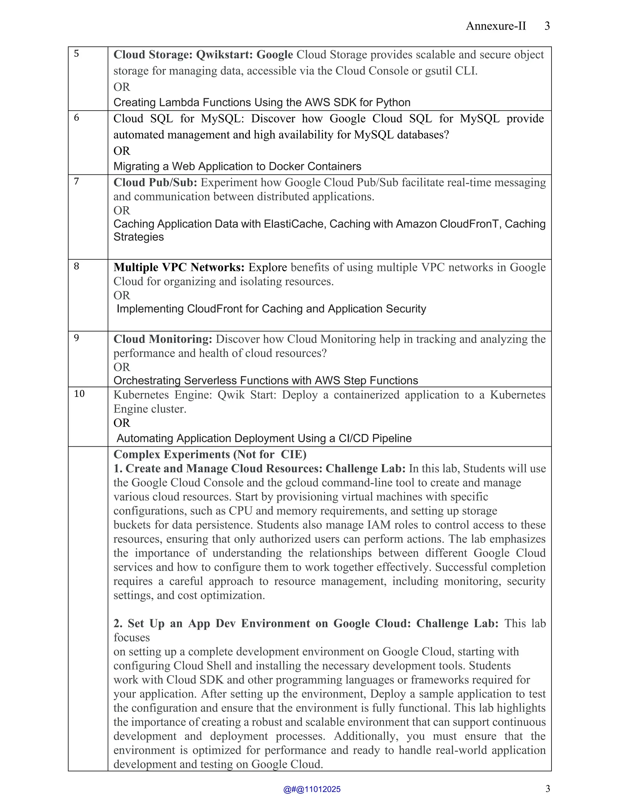 Annexure-II 3
3
5 Cloud Storage: Qwikstart: Google Cloud Storage provides scalable and secure object
storage for managing data, accessible via the Cloud Console or gsutil CLI.
OR
Creating Lambda Functions Using the AWS SDK for Python
6 Cloud SQL for MySQL: Discover how Google Cloud SQL for MySQL provide
automated management and high availability for MySQL databases?
OR
Migrating a Web Application to Docker Containers
7 Cloud Pub/Sub: Experiment how Google Cloud Pub/Sub facilitate real-time messaging
and communication between distributed applications.
OR
Caching Application Data with ElastiCache, Caching with Amazon CloudFronT, Caching
Strategies
8 Multiple VPC Networks: Explore benefits of using multiple VPC networks in Google
Cloud for organizing and isolating resources.
OR
Implementing CloudFront for Caching and Application Security
9 Cloud Monitoring: Discover how Cloud Monitoring help in tracking and analyzing the
performance and health of cloud resources?
OR
Orchestrating Serverless Functions with AWS Step Functions
10 Kubernetes Engine: Qwik Start: Deploy a containerized application to a Kubernetes
Engine cluster.
OR
Automating Application Deployment Using a CI/CD Pipeline
Complex Experiments (Not for CIE)
1. Create and Manage Cloud Resources: Challenge Lab: In this lab, Students will use
the Google Cloud Console and the gcloud command-line tool to create and manage
various cloud resources. Start by provisioning virtual machines with specific
configurations, such as CPU and memory requirements, and setting up storage
buckets for data persistence. Students also manage IAM roles to control access to these
resources, ensuring that only authorized users can perform actions. The lab emphasizes
the importance of understanding the relationships between different Google Cloud
services and how to configure them to work together effectively. Successful completion
requires a careful approach to resource management, including monitoring, security
settings, and cost optimization.
2. Set Up an App Dev Environment on Google Cloud: Challenge Lab: This lab
focuses
on setting up a complete development environment on Google Cloud, starting with
configuring Cloud Shell and installing the necessary development tools. Students
work with Cloud SDK and other programming languages or frameworks required for
your application. After setting up the environment, Deploy a sample application to test
the configuration and ensure that the environment is fully functional. This lab highlights
the importance of creating a robust and scalable environment that can support continuous
development and deployment processes. Additionally, you must ensure that the
environment is optimized for performance and ready to handle real-world application
development and testing on Google Cloud.
@#@11012025
 