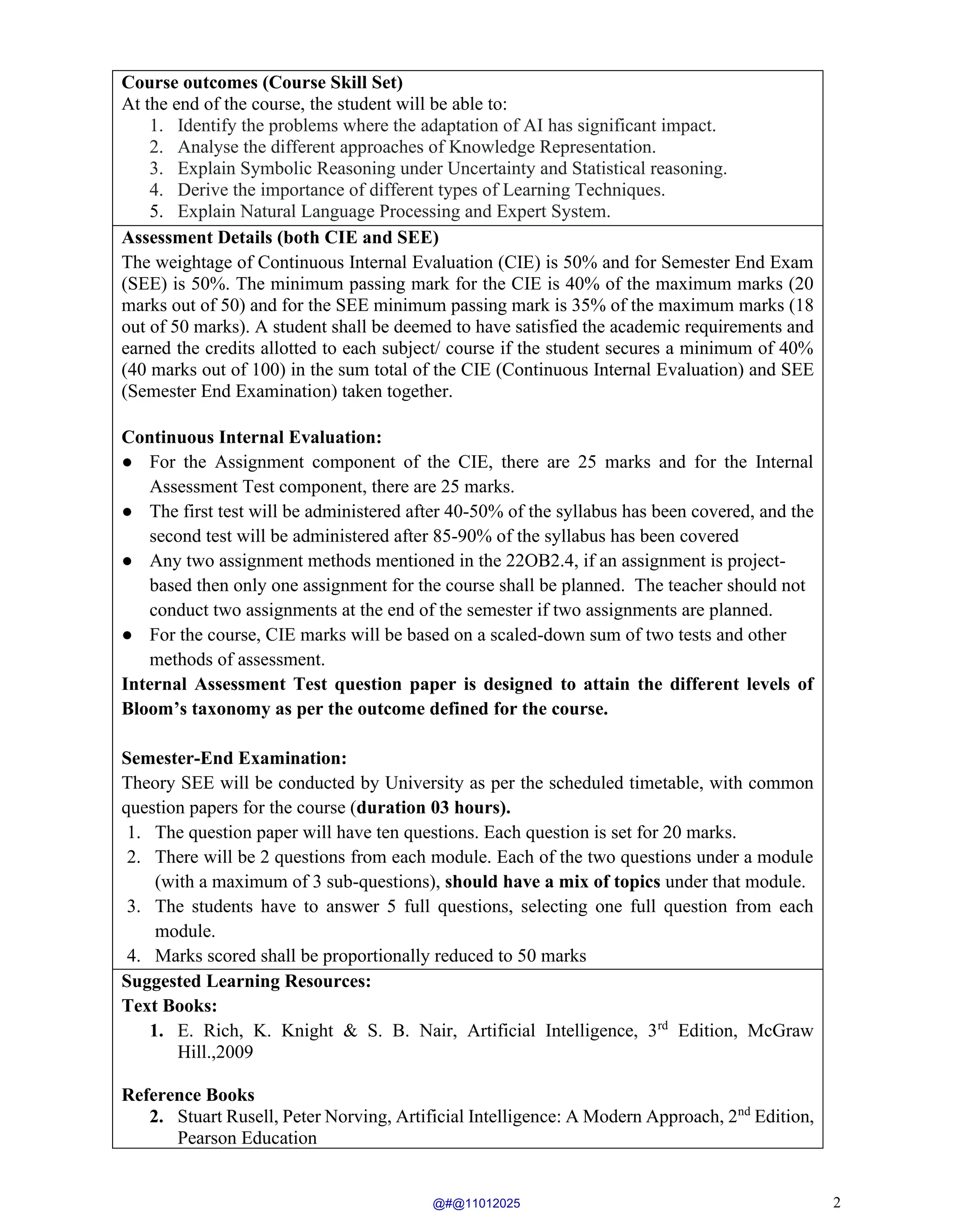 2
Course outcomes (Course Skill Set)
At the end of the course, the student will be able to:
1. Identify the problems where the adaptation of AI has significant impact.
2. Analyse the different approaches of Knowledge Representation.
3. Explain Symbolic Reasoning under Uncertainty and Statistical reasoning.
4. Derive the importance of different types of Learning Techniques.
5. Explain Natural Language Processing and Expert System.
Assessment Details (both CIE and SEE)
The weightage of Continuous Internal Evaluation (CIE) is 50% and for Semester End Exam
(SEE) is 50%. The minimum passing mark for the CIE is 40% of the maximum marks (20
marks out of 50) and for the SEE minimum passing mark is 35% of the maximum marks (18
out of 50 marks). A student shall be deemed to have satisfied the academic requirements and
earned the credits allotted to each subject/ course if the student secures a minimum of 40%
(40 marks out of 100) in the sum total of the CIE (Continuous Internal Evaluation) and SEE
(Semester End Examination) taken together.
Continuous Internal Evaluation:
● For the Assignment component of the CIE, there are 25 marks and for the Internal
Assessment Test component, there are 25 marks.
● The first test will be administered after 40-50% of the syllabus has been covered, and the
second test will be administered after 85-90% of the syllabus has been covered
● Any two assignment methods mentioned in the 22OB2.4, if an assignment is project-
based then only one assignment for the course shall be planned. The teacher should not
conduct two assignments at the end of the semester if two assignments are planned.
● For the course, CIE marks will be based on a scaled-down sum of two tests and other
methods of assessment.
Internal Assessment Test question paper is designed to attain the different levels of
Bloom’s taxonomy as per the outcome defined for the course.
Semester-End Examination:
Theory SEE will be conducted by University as per the scheduled timetable, with common
question papers for the course (duration 03 hours).
1. The question paper will have ten questions. Each question is set for 20 marks.
2. There will be 2 questions from each module. Each of the two questions under a module
(with a maximum of 3 sub-questions), should have a mix of topics under that module.
3. The students have to answer 5 full questions, selecting one full question from each
module.
4. Marks scored shall be proportionally reduced to 50 marks.
Suggested Learning Resources:
Text Books:
1. E. Rich, K. Knight & S. B. Nair, Artificial Intelligence, 3rd
Edition, McGraw
Hill.,2009
Reference Books
2. Stuart Rusell, Peter Norving, Artificial Intelligence: A Modern Approach, 2nd
Edition,
Pearson Education
@#@11012025
 