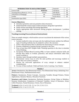 1
INTRODUCTION TO DATA STRUCTURES Semester 6
Course Code BCS654A CIE Marks 50
Teaching Hours/Week (L: T:P: S) 3:0:0:0 SEE Marks 50
Total Hours of Pedagogy 40 Total Marks 100
Credits 03 Exam Hours 03
Examination type (SEE) Theory
Course Objectives:
● Introduce primitive and non-primitive data structures
● Understand the various types of data structure along their operations
● Study various searching and sorting algorithms
● Assess appropriate data structures during program development / problem
solving
Teaching-Learning Process (General Instructions)
These are sample strategies; which teachers can use to accelerate the attainment of the various
course outcomes.
1. Lecturer method (L) does not mean only the traditional lecture method, but different
types of teaching methods may be adopted to achieve the outcomes.
2. Utilize video/animation films to illustrate the functioning of various concepts.
3. Promote collaborative learning (Group Learning) in the class.
4. Pose at least three HOT (Higher Order Thinking) questions in the class to stimulate
critical thinking.
5. Incorporate Problem-Based Learning (PBL) to foster students' analytical skills and
develop their ability to evaluate, generalize, and analyze information rather than
merely recalling it.
6. Introduce topics through multiple representations.
7. Demonstrate various ways to solve the same problem and encourage students to
devise their own creative solutions.
8. Discuss the real-world applications of every concept to enhance students'
comprehension.
9. Use any of these methods: Chalk and board, Active Learning, Case Studies.
Module-1
Arrays: Introduction, One-Dimensional Arrays, Two-Dimensional Arrays, Initializing Two-
Dimensional Arrays, Multidimensional arrays.
Pointers: Introduction, Pointer Concepts, Accessing Variables through Pointers, Pointer
Applications, Dynamic Memory Allocation Functions.
Structures and Unions: Introduction, Declaring Structures, Giving Values to Members,
Structure Initialization, Comparison of Structure Variables, Arrays of Structures, Arrays
within Structures, Nested Structures, Unions, Size of Structures.
Textbook 1: Ch. 8.1 to 8.5, Ch. 12.1 to 12.8, 12.10, 12.11.
Textbook 2: Ch. 2.1 to 2.3, 2.5, 2.9.
Module-2
@#@11012025
 