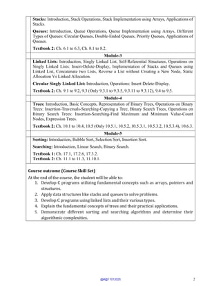 2
Stacks: Introduction, Stack Operations, Stack Implementation using Arrays, Applications of
Stacks.
Queues: Introduction, Queue Operations, Queue Implementation using Arrays, Different
Types of Queues: Circular Queues, Double-Ended Queues, Priority Queues, Applications of
Queues.
Textbook 2: Ch. 6.1 to 6.3, Ch. 8.1 to 8.2.
Module-3
Linked Lists: Introduction, Singly Linked List, Self-Referential Structures, Operations on
Singly Linked Lists: Insert-Delete-Display, Implementation of Stacks and Queues using
Linked List, Concatenate two Lists, Reverse a List without Creating a New Node, Static
Allocation Vs Linked Allocation.
Circular Singly Linked List: Introduction, Operations: Insert-Delete-Display.
Textbook 2: Ch. 9.1 to 9.2, 9.3 (Only 9.3.1 to 9.3.5, 9.3.11 to 9.3.12), 9.4 to 9.5.
Module-4
Trees: Introduction, Basic Concepts, Representation of Binary Trees, Operations on Binary
Trees: Insertion-Traversals-Searching-Copying a Tree, Binary Search Trees, Operations on
Binary Search Trees: Insertion-Searching-Find Maximum and Minimum Value-Count
Nodes, Expression Trees.
Textbook 2: Ch. 10.1 to 10.4, 10.5 (Only 10.5.1, 10.5.2, 10.5.3.1, 10.5.3.2, 10.5.3.4), 10.6.3.
Module-5
Sorting: Introduction, Bubble Sort, Selection Sort, Insertion Sort.
Searching: Introduction, Linear Search, Binary Search.
Textbook 1: Ch. 17.1, 17.2.6, 17.3.2.
Textbook 2: Ch. 11.1 to 11.3, 11.10.1.
Course outcome (Course Skill Set)
At the end of the course, the student will be able to:
1. Develop C programs utilizing fundamental concepts such as arrays, pointers and
structures.
2. Apply data structures like stacks and queues to solve problems.
3. Develop C programs using linked lists and their various types.
4. Explain the fundamental concepts of trees and their practical applications.
5. Demonstrate different sorting and searching algorithms and determine their
algorithmic complexities.
@#@11012025
 