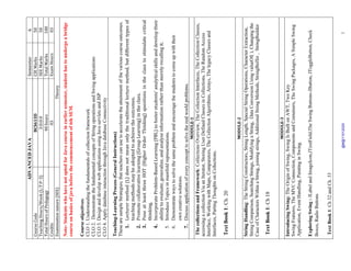 BCS613D_AdvamcedJava.pdf Autonomous Syllabus of Alvas Institute of ...