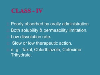 Poorly absorbed by orally administration.
Both solubility & permeability limitation.
Low dissolution rate.
Slow or low therapeutic action.
e. g. Taxol, Chlorthiazole, Cefexime
Trihydrate.
 