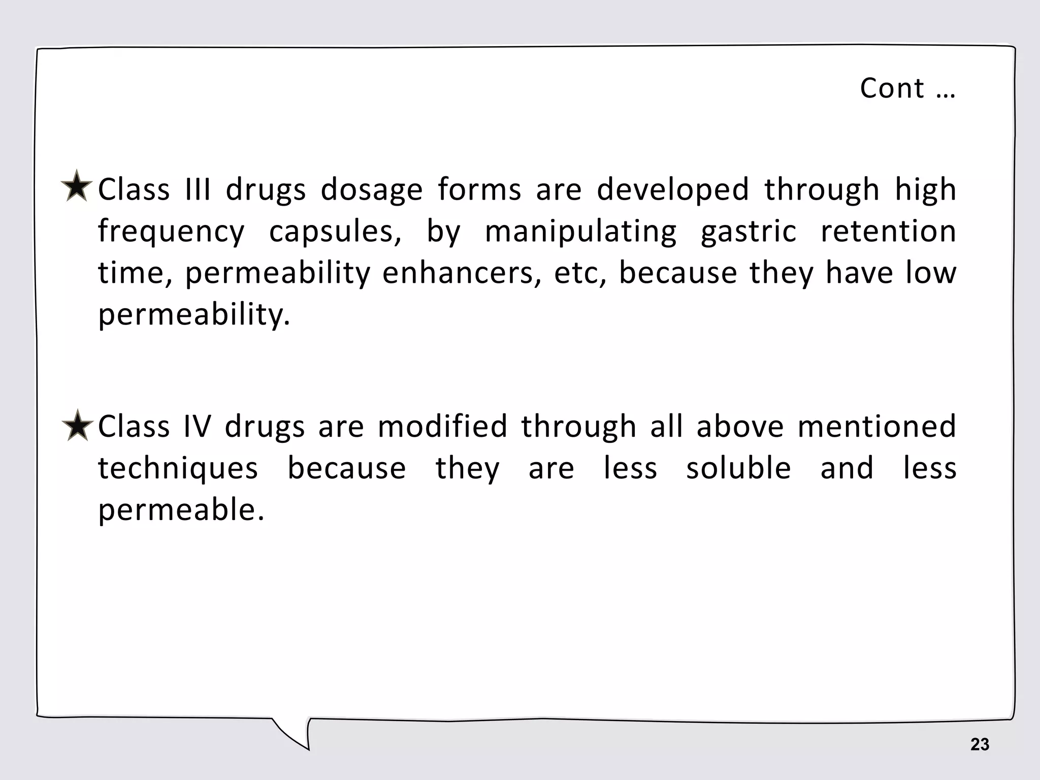 Cont …
Class III drugs dosage forms are developed through high
frequency capsules, by manipulating gastric retention
time, permeability enhancers, etc, because they have low
permeability.
Class IV drugs are modified through all above mentioned
techniques because they are less soluble and less
permeable.
23
 