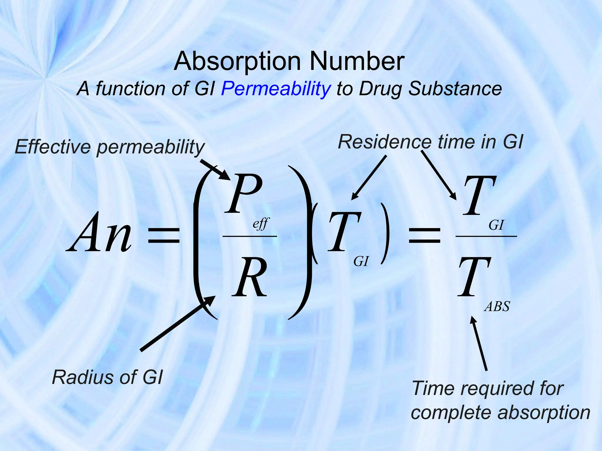 Absorption Number
       A function of GI Permeability to Drug Substance

Effective permeability             Residence time in GI


           P        T
      An =  ( T ) =     eff                       GI



           R        T
                                     GI


                                                    ABS



    Radius of GI
                                           Time required for
                                           complete absorption
 