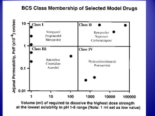 Screen Bcss System Bcs classification system | PPT