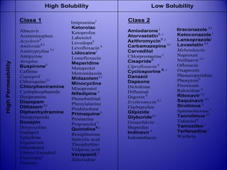 Bcs classification system | PPT