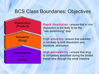 BCS Class Boundaries: Objectives
Dissolution
(Product)
Solubility
(Drug)
Permeabilit
y
(Drug)
Rapid dissolution - ensure that in vivo
dissolution is not likely to be the
“rate determining” step
High solubility- ensure that solubility
is not likely to limit dissolution and,
therefore, absorption
High permeability - ensure that drug
is completely absorbed during the limited
transit time through the small intestine
 