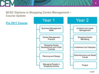 4


BCSC Diploma in Shopping Centre Management –
Course Update
                        Year 1                    Year 2
Pre 2011 Course
                       Business Management        Contract and Lease
                               Skills               Management


                        Centre Management           Shopping Centre
                              Practice                 Marketing


                          Shopping Centre
                       Development and Public   Investment and Valuation
                              Controls


                                                Refurbishment and Retail
                        Planning and Design
                                                         Trends


                         Managing People in
                                                        Project
                         Shopping Centres

                                                             23 July 2012
                                                                   © CEM
 