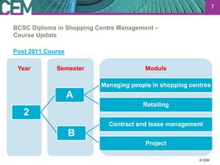 7


BCSC Diploma in Shopping Centre Management –
Course Update

Post 2011 Course

 Year        Semester                   Module

                          Managing people in shopping centres
                   A
                                       Retailing
   2
                            Contract and lease management
                   B
                                        Project

                                                      23 July 2012
                                                            © CEM
 
