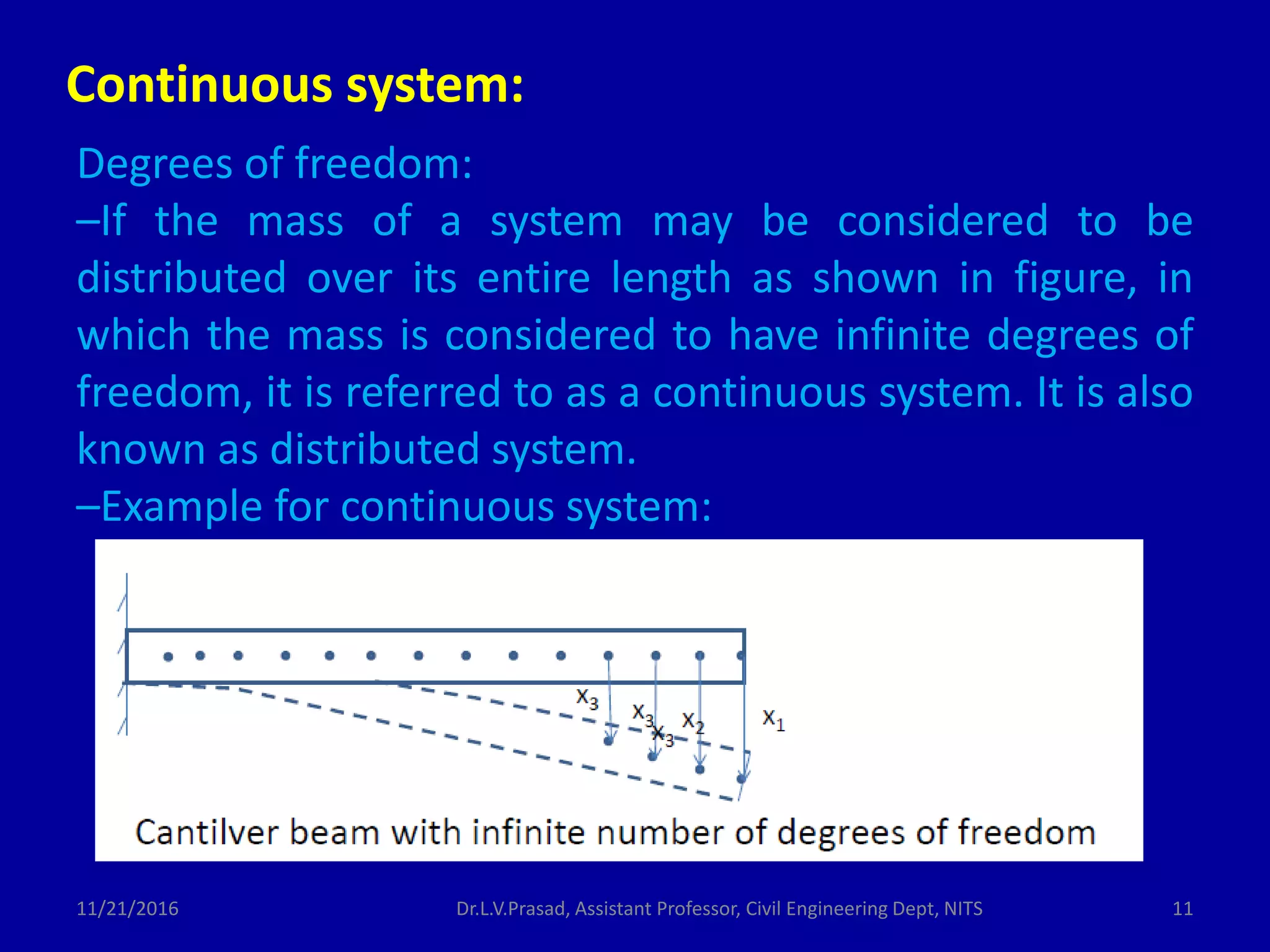 Continuous system:
Degrees of freedom:
–If the mass of a system may be considered to be
distributed over its entire length as shown in figure, in
which the mass is considered to have infinite degrees of
freedom, it is referred to as a continuous system. It is also
known as distributed system.
–Example for continuous system:
11/21/2016 11Dr.L.V.Prasad, Assistant Professor, Civil Engineering Dept, NITS
 