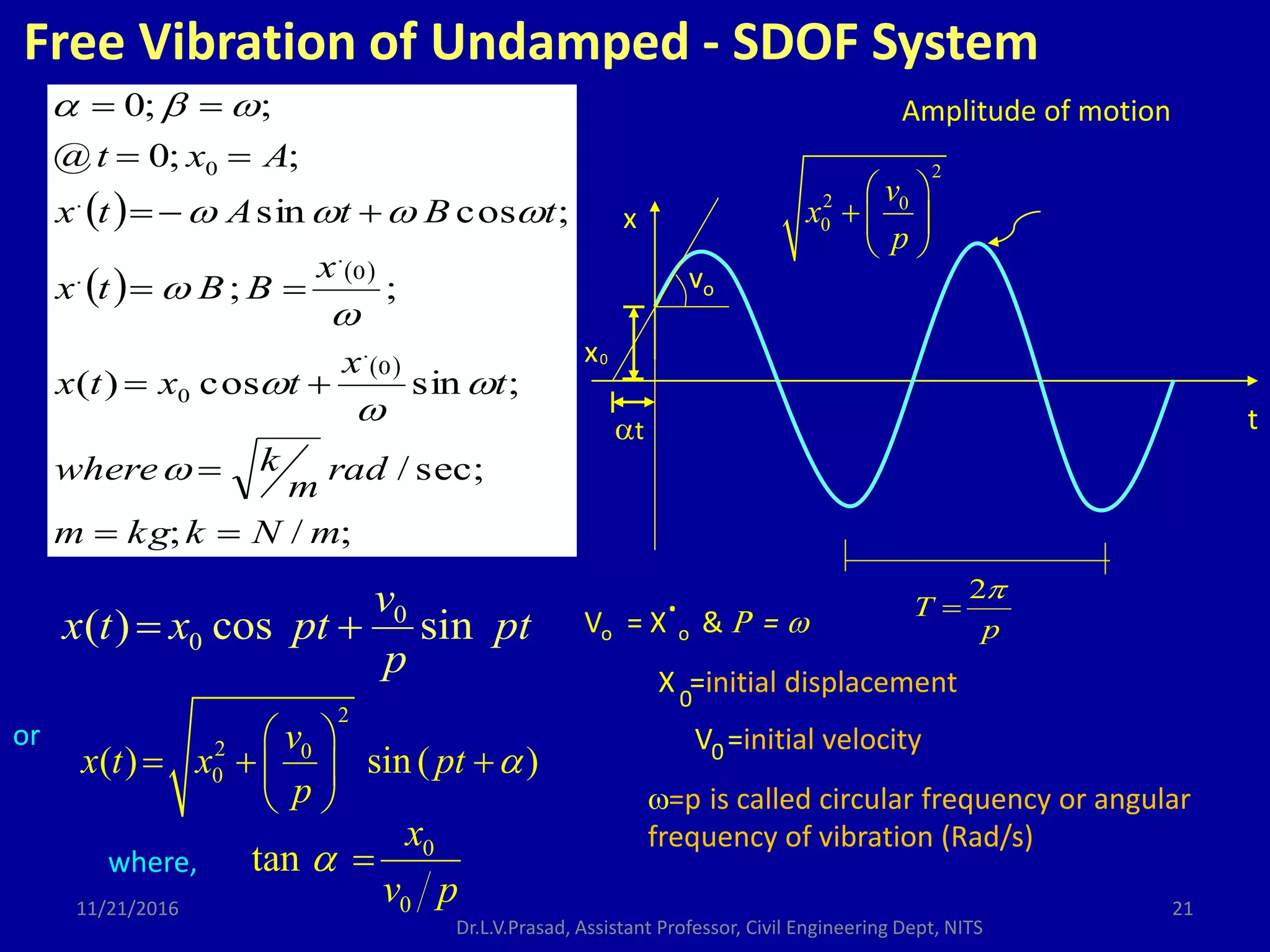 0
0( ) cos sin
v
x t x pt pt
p
 
Amplitude of motion
t
x
vo
2
2 0
0
v
x
p
 
  
 
2
T
p


or
2
2 0
0( ) sin ( )
v
x t x pt
p

 
   
 
where,
0
0
tan
x
v p
 
x0
X =initial displacement
V =initial velocity0
0
t
Vo = X
.
o &  = 
 
   
 
;/;
;sec/
;sincos)(
;;
;cossin
;;0@
;;0
0
.
0
0
.
.
.
0
mNkkgm
rad
m
kwhere
t
x
txtx
x
BBtx
tBtAtx
Axt















Free Vibration of Undamped - SDOF System
11/21/2016 21
Dr.L.V.Prasad, Assistant Professor, Civil Engineering Dept, NITS
=p is called circular frequency or angular
frequency of vibration (Rad/s)
 