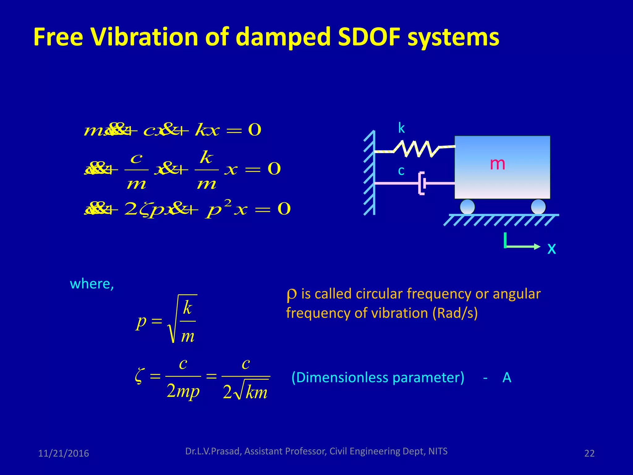 Free Vibration of damped SDOF systems
km
c
mp
c
ζ
m
k
p
22


(Dimensionless parameter) - A
where,
2
0
0
2 0
mx cx kx
c k
x x x
m m
x ζpx p x
  
  
  
&& &
&& &
&& &
x
m
k
c
11/21/2016 22Dr.L.V.Prasad, Assistant Professor, Civil Engineering Dept, NITS
 is called circular frequency or angular
frequency of vibration (Rad/s)
 