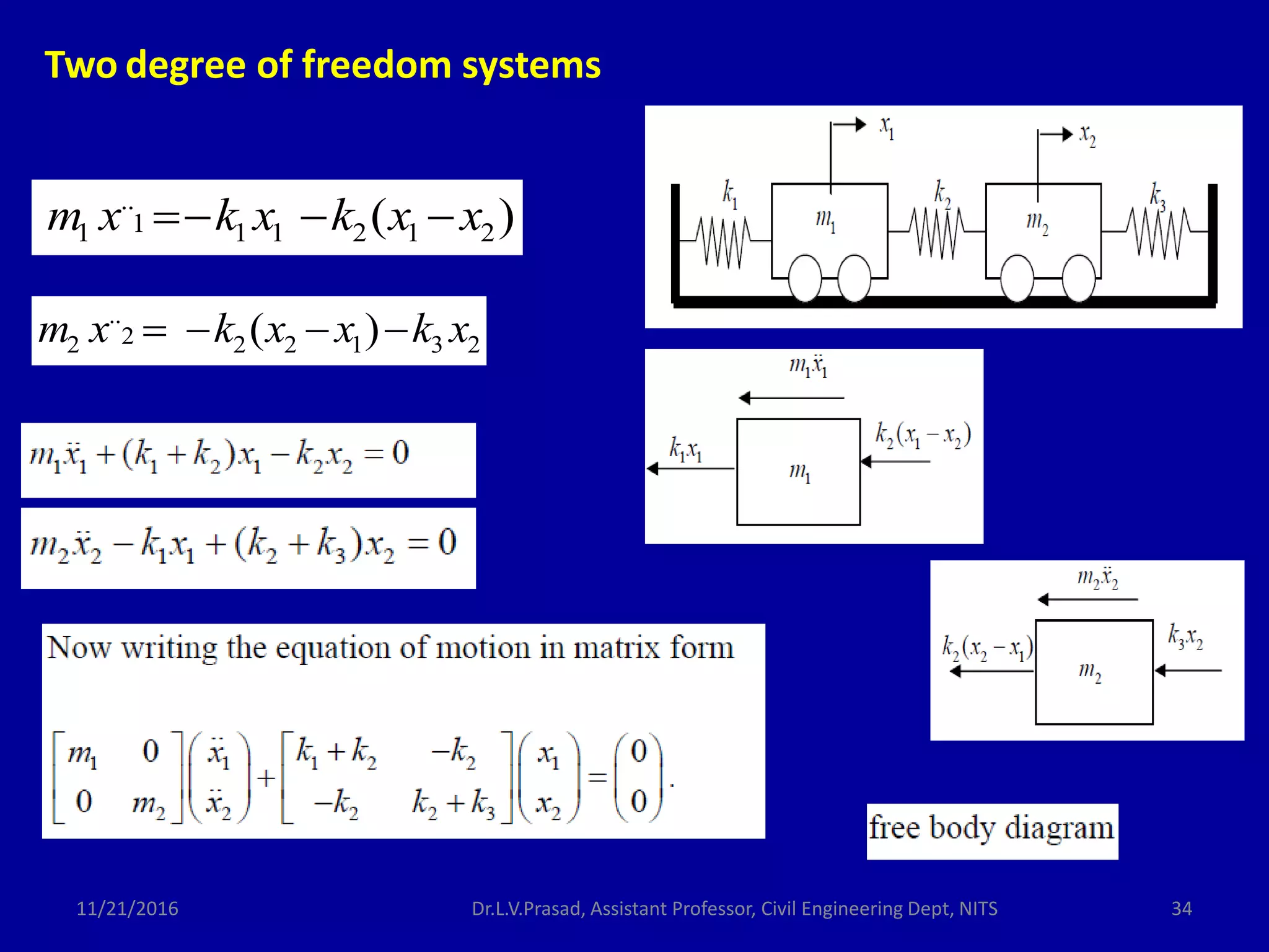 11/21/2016 Dr.L.V.Prasad, Assistant Professor, Civil Engineering Dept, NITS 34
Two degree of freedom systems
)( 212111
..
1 xxkxkxm 
231222
..
2 )( xkxxkxm 
 