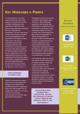 EC CIVIL SOCIETY
ASSESSMENT 2006-2015
DATASET (.XLS)
EC PROGRESS REPORTS
& ENLARGEMENT
STRATEGY 2015
FULL BACKGROUND
ANALY...