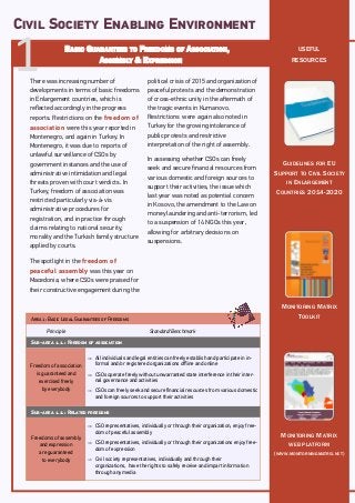 GUIDELINES FOR EU
SUPPORT TO CIVIL SOCIETY
IN ENLARGEMENT
COUNTRIES 2014-2020
MONITORING MATRIX
TOOLKIT
BASIC GUARANTEES T...