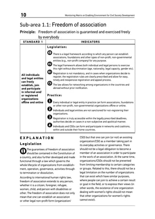 Monitoring Matrix on Enabling Environment for Civil Society Development10
Sub-area 1.1: Freedom of association
Principle:	 Freedom of association is guaranteed and exercised freely
by everybody
STANDARD 1 INDICATORS
All individuals
and legal entities
can freely
establish, join
and participate
in informal and/
or registered
organizations
offline and online
Legislation:
1	There is a legal framework according to which any person can establish
associations, foundations and other types of non-profit, non-governmental
entities (e.g., non-profit company) for any purpose.
2	The legal framework allows both individual and legal persons to exercise
this right without discrimination (age, nationality, legal capacity, gender etc).
3	Registration is not mandatory, and in cases when organizations decide to
register, the registration rules are clearly prescribed and allow for easy,
timely and inexpensive registration and appeal process.
4	The law allows for networking among organizations in the countries and
abroad without prior notification.
Practice:
1	Every individual or legal entity in practice can form associations, foundations
or other non-profit, non-governmental organizations offline or online.
2	Individuals and legal entities are not sanctioned for not-registering their
organizations.
3	Registration is truly accessible within the legally prescribed deadlines;
authorities decide on cases in a non-subjective and apolitical manner.
4	Individuals and CSOs can form and participate in networks and coalitions,
within and outside their home countries.
E X P L A N A T I O N
Legislation
1The guarantees of freedom of association
should be contained in the Constitution of
a country, and also further developed and made
functional through a law which governs the
whole lifecycle of organizations from establish-
ment, operation, governance, activities through
to termination or dissolution.
According to international human rights law,
freedom of association extends to any person,
whether it is a citizen, foreigner, refugee,
women, child, and person with disabilities or
other. The freedom of association does not only
mean that one can establish an association
or other legal non-profit form (organization/
CSO) but that one can join (or not) an existing
organization/CSO as a member taking part in
its everyday activities or governance. There
should not be a legal obligation to become a
member of an association in order to participate
in the work of an association. At the same time,
organizations/CSOs should not be prevented
from limiting membership to certain categories
or groups. Related to this, there should not be a
legal limitation on the number of organizations
that can exist which have similar purposes,
where people can join to achieve a certain result
or goal in the field, or to express their views (in
other words, the existence of one organization
dealing with women’s rights should not mean
that other organizations for women’s rights
cannot exist).
 