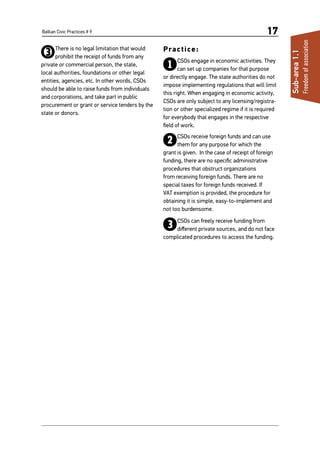 Balkan Civic Practices # 9 17
3There is no legal limitation that would
prohibit the receipt of funds from any
private or commercial person, the state,
local authorities, foundations or other legal
entities, agencies, etc. In other words, CSOs
should be able to raise funds from individuals
and corporations, and take part in public
procurement or grant or service tenders by the
state or donors.
Practice:
1CSOs engage in economic activities. They
can set up companies for that purpose
or directly engage. The state authorities do not
impose implementing regulations that will limit
this right. When engaging in economic activity,
CSOs are only subject to any licensing/registra-
tion or other specialized regime if it is required
for everybody that engages in the respective
field of work.
2CSOs receive foreign funds and can use
them for any purpose for which the
grant is given. In the case of receipt of foreign
funding, there are no specific administrative
procedures that obstruct organizations
from receiving foreign funds. There are no
special taxes for foreign funds received. If
VAT exemption is provided, the procedure for
obtaining it is simple, easy-to-implement and
not too burdensome.
3CSOs can freely receive funding from
different private sources, and do not face
complicated procedures to access the funding.
Sub-area1.1
Freedomofassociation
 