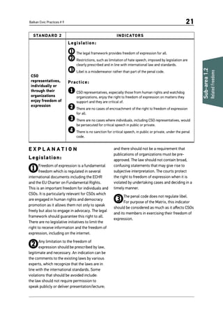 Balkan Civic Practices # 9 21
STANDARD 2 INDICATORS
CSO
representatives,
individually or
through their
organizations
enjoy freedom of
expression
Legislation:
1	The legal framework provides freedom of expression for all.
2	Restrictions, such as limitation of hate speech, imposed by legislation are
clearly prescribed and in line with international law and standards.
3	Libel is a misdemeanor rather than part of the penal code.
Practice:
1	CSO representatives, especially those from human rights and watchdog
organizations, enjoy the right to freedom of expression on matters they
support and they are critical of.
2	There are no cases of encroachment of the right to freedom of expression
for all.
3	There are no cases where individuals, including CSO representatives, would
be persecuted for critical speech in public or private.
4	There is no sanction for critical speech, in public or private, under the penal
code.
E X P L A N A T I O N
Legislation:
1Freedom of expression is a fundamental
freedom which is regulated in several
international documents including the ECHR
and the EU Charter on Fundamental Rights.
This is an important freedom for individuals and
CSOs. It is particularly relevant for CSOs which
are engaged in human rights and democracy
promotion as it allows them not only to speak
freely but also to engage in advocacy. The legal
framework should guarantee this right to all.
There are no legislative initiatives to limit the
right to receive information and the freedom of
expression, including on the internet.
2Any limitation to the freedom of
expression should be prescribed by law,
legitimate and necessary. An indication can be
the comments to the existing laws by various
experts, which recognize that the laws are in
line with the international standards. Some
violations that should be avoided include:
the law should not require permission to
speak publicly or deliver presentation/lecture;
and there should not be a requirement that
publications of organizations must be pre-
approved. The law should not contain broad,
confusing statements that may give rise to
subjective interpretation. The courts protect
the right to freedom of expression when it is
violated by undertaking cases and deciding in a
timely manner.
3The penal code does not regulate libel.
For purpose of the Matrix, this indicator
should be considered as much as it affects CSOs
and its members in exercising their freedom of
expression.
Sub-area1.2
RelatedFreedoms
 