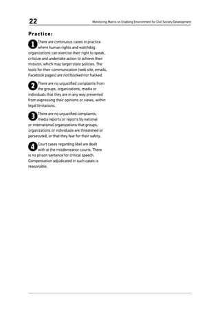 Monitoring Matrix on Enabling Environment for Civil Society Development22
Practice:
1There are continuous cases in practice
where human rights and watchdog
organizations can exercise their right to speak,
criticize and undertake action to achieve their
mission, which may target state policies. The
tools for their communication (web site, emails,
Facebook pages) are not blocked nor hacked.
2There are no unjustified complaints from
the groups, organizations, media or
individuals that they are in any way prevented
from expressing their opinions or views, within
legal limitations.
3There are no unjustified complaints,
media reports or reports by national
or international organizations that groups,
organizations or individuals are threatened or
persecuted, or that they fear for their safety.
4Court cases regarding libel are dealt
with at the misdemeanor courts. There
is no prison sentence for critical speech.
Compensation adjudicated in such cases is
reasonable.
 