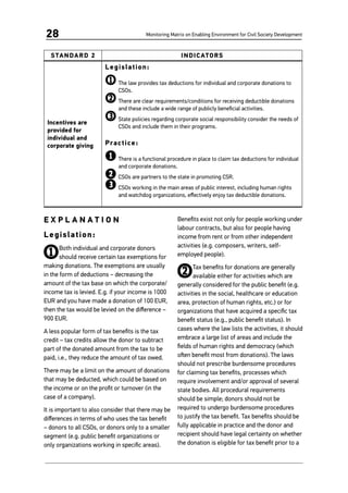 Monitoring Matrix on Enabling Environment for Civil Society Development28
STANDARD 2 INDICATORS
Incentives are
provided for
individual and
corporate giving
Legislation:
1	The law provides tax deductions for individual and corporate donations to
CSOs.
2	There are clear requirements/conditions for receiving deductible donations
and these include a wide range of publicly beneficial activities.
3	State policies regarding corporate social responsibility consider the needs of
CSOs and include them in their programs.
Practice:
1	There is a functional procedure in place to claim tax deductions for individual
and corporate donations.
2	CSOs are partners to the state in promoting CSR.
3	CSOs working in the main areas of public interest, including human rights
and watchdog organizations, effectively enjoy tax deductible donations.
E X P L A N A T I O N
Legislation:
1Both individual and corporate donors
should receive certain tax exemptions for
making donations. The exemptions are usually
in the form of deductions – decreasing the
amount of the tax base on which the corporate/
income tax is levied. E.g. if your income is 1000
EUR and you have made a donation of 100 EUR,
then the tax would be levied on the difference –
900 EUR.
A less popular form of tax benefits is the tax
credit – tax credits allow the donor to subtract
part of the donated amount from the tax to be
paid, i.e., they reduce the amount of tax owed.
There may be a limit on the amount of donations
that may be deducted, which could be based on
the income or on the profit or turnover (in the
case of a company).
It is important to also consider that there may be
differences in terms of who uses the tax benefit
– donors to all CSOs, or donors only to a smaller
segment (e.g. public benefit organizations or
only organizations working in specific areas).
Benefits exist not only for people working under
labour contracts, but also for people having
income from rent or from other independent
activities (e.g. composers, writers, self-
employed people).
2Tax benefits for donations are generally
available either for activities which are
generally considered for the public benefit (e.g.
activities in the social, healthcare or education
area, protection of human rights, etc.) or for
organizations that have acquired a specific tax
benefit status (e.g., public benefit status). In
cases where the law lists the activities, it should
embrace a large list of areas and include the
fields of human rights and democracy (which
often benefit most from donations). The laws
should not prescribe burdensome procedures
for claiming tax benefits, processes which
require involvement and/or approval of several
state bodies. All procedural requirements
should be simple; donors should not be
required to undergo burdensome procedures
to justify the tax benefit. Tax benefits should be
fully applicable in practice and the donor and
recipient should have legal certainty on whether
the donation is eligible for tax benefit prior to a
 