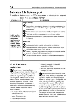 Monitoring Matrix on Enabling Environment for Civil Society Development30
Sub-area 2.2: State support
Principle 4: State support to CSOs is provided in a transparent way and
spent in an accountable manner
STANDARD 1 INDICATORS
Public funding
is available for
institutional
development of
CSOs, project
support and co-
financing of EU
and other grants
Legislation:
1	There is a law or national policy (document) that regulates state support for
institutional development for CSOs, project support and co-financing of EU
funded projects.
2	There is a national-level mechanism for distribution of public funds to CSOs.
3	Public funds for CSOs are clearly planned within the state budget.
4	There are clear procedures for CSO participation in all phases of the public
funding cycle.
Practice:
1	Available public funding responds to the needs of the CSO sector.
2	There are government bodies with a clear mandate for distribution and/or
monitoring of the distribution of state funding.
3	Funding is predictable, not cut drastically from one year to another; and the
amount in the budget for CSOs is easy to identify.
4	CSO participation in the public funding cycle is transparent and meaningful.
E X P L A N A T I O N
Legislation:
1The government has adopted a law, a
strategy, a compact or another document
which contains the steps the government has
to take with regards to supporting CSDev or
supporting CSOs and their work, especially
financial support. It is important that this
document targets civil society as a whole
and not some segment or sub-sector (e.g.
organizations providing social services only).
Examples of areas regulated in different
countries include:
	the process of CSO and citizen participation
in decision-making;
	support for volunteerism;
	support for philanthropy;
	measures to support the financial
sustainability of CSOs;
	regulation of a specific mechanism for state
funding to CSOs, etc.
2The mechanism for distribution of public
funds should target CSOs specifically. The
mechanism could be centralized (all funds for
CSOs at the national level are distributed by one
entity) or decentralized (there could be many
agencies providing funds to CSOs in different
areas and/or at local level). The mechanism
could be managed by an especially set up fund
(Estonia, Croatia), by a special agency (Albania),
by line ministry/ies or could be contracted to a
CSO (many of the NGO Funds under the EEA/
Norway grants). In most cases, the mechanism
would be used to distribute grants.
 