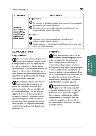 Balkan Civic Practices # 9 33
STANDARD 3 INDICATORS
There is a
clear system of
accountability,
monitoring and
evaluation of
public funding
Legislation:
1	The procedure for distribution of public funds prescribes clear measures for
accountability, monitoring and evaluation.
2	There are prescribed sanctions for CSOs that misuse funds which are
proportional to the violation of procedure.
Practice:
1	Monitoring is carried out continuously and in accordance with
predetermined and objective indicators.
2	Regular evaluation on effects/impact of public funds is carried out by state
bodies and is publicly available.
E X P L A N A T I O N
Legislation:
1The documents regulating the procedure
contain clear rules about how the project
funding will be evaluated and monitored and
they are an integral part of the distribution
system/process. All recipients of state funds are
required to submit reports detailing the use of
funds received. Both desk-based monitoring of
documents and quality assessments through
visits of activities is undertaken.
2The prescribed sanctions for violations
are proportionate to the level of the
breach and consider the size of the grant
and the organization. The law should provide
for procedures whereby CSOs are given an
opportunity to remedy the situation before
the sanction is applied. When sanctions are
applied, the respective authorities take into
consideration the seriousness and the intent
of the violation. The purpose of sanctions for
small/first-time violations is to discipline the
respective CSO.
Practice:
1There are monitoring experts that pay
visits to the implementing organization
or the events/activities it organizes with
public funding to evaluate the quality of
implementation. Such visits are conducted
with prior notification given to the organization.
In addition, organizations’ expenditures are
monitored against the proposed budget. There
are no cases of administrative harassment on
the side of the monitoring experts. There is
a mechanism to amend project activities or
budget based on reasonable requests.
2The state administration carries out
regular (every 3-5 years) evaluation
of the public funding it provides to CSOs and
determines how to improve the program.
Such evaluation could be carried out by an
independent entity. The reports from the
evaluations are posted on the web site of
the respective public institutions in an easily
accessible manner.
Sub-area2.2
Statesupport
 