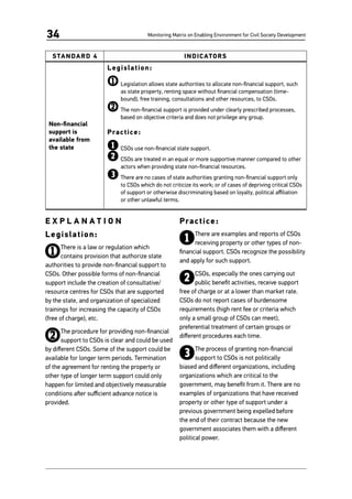 Monitoring Matrix on Enabling Environment for Civil Society Development34
STANDARD 4 INDICATORS
Non-financial
support is
available from
the state
Legislation:
1	Legislation allows state authorities to allocate non-financial support, such
as state property, renting space without financial compensation (time-
bound), free training, consultations and other resources, to CSOs.
2	The non-financial support is provided under clearly prescribed processes,
based on objective criteria and does not privilege any group.
Practice:
1	CSOs use non-financial state support.
2	CSOs are treated in an equal or more supportive manner compared to other
actors when providing state non-financial resources.
3	There are no cases of state authorities granting non-financial support only
to CSOs which do not criticize its work; or of cases of depriving critical CSOs
of support or otherwise discriminating based on loyalty, political affiliation
or other unlawful terms.
E X P L A N A T I O N
Legislation:
1There is a law or regulation which
contains provision that authorize state
authorities to provide non-financial support to
CSOs. Other possible forms of non-financial
support include the creation of consultative/
resource centres for CSOs that are supported
by the state, and organization of specialized
trainings for increasing the capacity of CSOs
(free of charge), etc.
2The procedure for providing non-financial
support to CSOs is clear and could be used
by different CSOs. Some of the support could be
available for longer term periods. Termination
of the agreement for renting the property or
other type of longer term support could only
happen for limited and objectively measurable
conditions after sufficient advance notice is
provided.
Practice:
1There are examples and reports of CSOs
receiving property or other types of non-
financial support. CSOs recognize the possibility
and apply for such support.
2CSOs, especially the ones carrying out
public benefit activities, receive support
free of charge or at a lower than market rate.
CSOs do not report cases of burdensome
requirements (high rent fee or criteria which
only a small group of CSOs can meet),
preferential treatment of certain groups or
different procedures each time.
3The process of granting non-financial
support to CSOs is not politically
biased and different organizations, including
organizations which are critical to the
government, may benefit from it. There are no
examples of organizations that have received
property or other type of support under a
previous government being expelled before
the end of their contract because the new
government associates them with a different
political power.
 