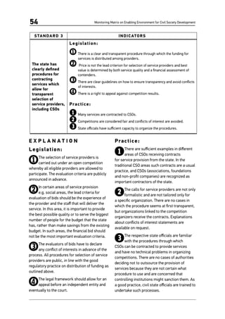 Monitoring Matrix on Enabling Environment for Civil Society Development54
STANDARD 3 INDICATORS
The state has
clearly defined
procedures for
contracting
services which
allow for
transparent
selection of
service providers,
including CSOs
Legislation:
1	There is a clear and transparent procedure through which the funding for
services is distributed among providers.
2	Price is not the lead criterion for selection of service providers and best
value is determined by both service quality and a financial assessment of
contenders.
3	There are clear guidelines on how to ensure transparency and avoid conflicts
of interests.
4	There is a right to appeal against competition results.
Practice:
1	Many services are contracted to CSOs.
2	Competitions are considered fair and conflicts of interest are avoided.
3	State officials have sufficient capacity to organize the procedures.
E X P L A N A T I O N
Legislation:
1The selection of service providers is
carried out under an open competition
whereby all eligible providers are allowed to
participate. The evaluation criteria are publicly
announced in advance.
2In certain areas of service provision
e.g. social areas, the lead criteria for
evaluation of bids should be the experience of
the provider and the staff that will deliver the
service. In this area, it is important to provide
the best possible quality or to serve the biggest
number of people for the budget that the state
has, rather than make savings from the existing
budget. In such areas, the financial bid should
not be the most important evaluation criteria.
3The evaluators of bids have to declare
any conflict of interests in advance of the
process. All procedures for selection of service
providers are public, in line with the good
regulatory practice on distribution of funding as
outlined above.
4The legal framework should allow for an
appeal before an independent entity and
eventually to the court.
Practice:
1There are sufficient examples in different
areas of CSOs receiving contracts
for service provision from the state. In the
traditional CSO areas such contracts are a usual
practice, and CSOs (associations, foundations
and non-profit companies) are recognized as
important contractors of the state.
2The calls for service providers are not only
formalistic and are not tailored only for
a specific organization. There are no cases in
which the procedure seems at first transparent,
but organizations linked to the competition
organizers receive the contracts. Explanations
about conflicts of interest statements are
available on request.
3The respective state officials are familiar
with the procedures through which
CSOs can be contracted to provide services
and have no technical problems in organizing
competitions. There are no cases of authorities
deciding not to outsource the provision of
services because they are not certain what
procedure to use and are concerned that
controlling institutions might sanction them. As
a good practice, civil state officials are trained to
undertake such processes.
 