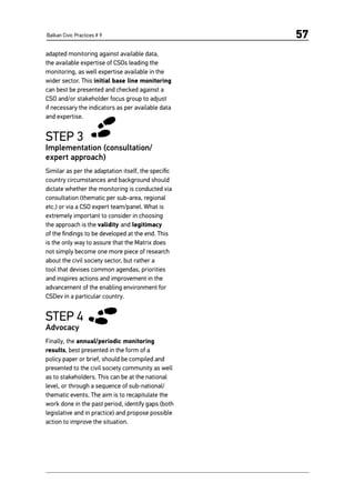 Balkan Civic Practices # 9 57
adapted monitoring against available data,
the available expertise of CSOs leading the
monitoring, as well expertise available in the
wider sector. This initial base line monitoring
can best be presented and checked against a
CSO and/or stakeholder focus group to adjust
if necessary the indicators as per available data
and expertise.
STEP 3
Implementation (consultation/
expert approach)
Similar as per the adaptation itself, the specific
country circumstances and background should
dictate whether the monitoring is conducted via
consultation (thematic per sub-area, regional
etc.) or via a CSO expert team/panel. What is
extremely important to consider in choosing
the approach is the validity and legitimacy
of the findings to be developed at the end. This
is the only way to assure that the Matrix does
not simply become one more piece of research
about the civil society sector, but rather a
tool that devises common agendas, priorities
and inspires actions and improvement in the
advancement of the enabling environment for
CSDev in a particular country.
STEP 4
Advocacy
Finally, the annual/periodic monitoring
results, best presented in the form of a
policy paper or brief, should be compiled and
presented to the civil society community as well
as to stakeholders. This can be at the national
level, or through a sequence of sub-national/
thematic events. The aim is to recapitulate the
work done in the past period, identify gaps (both
legislative and in practice) and propose possible
action to improve the situation.
 