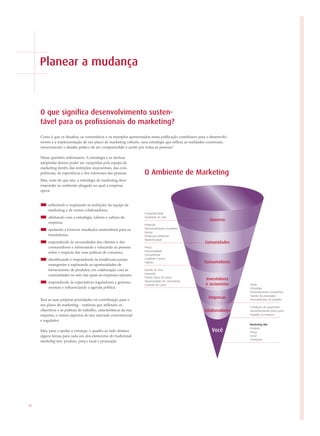 Planear a mudança



     O que significa desenvolvimento susten-
     tável para os profissionais do marketing?
     Como é que os desafios, os comentários e os exemplos apresentados nesta publicação contribuem para o desenvolvi-
     mento e a implementação de um plano de marketing robusto, uma estratégia que reflicta as realidades comerciais,
     mencionando o desafio prático de ser compreendido e aceite por todas as pessoas?

     Várias questões sobressaem. A estratégia e as tácticas
     adoptadas devem poder ser cumpridas pela equipa de
     marketing dentro das restrições orçamentais, das com-
     petências, da experiência e dos interesses das pessoas.        O Ambiente de Marketing
     Mas, mais do que isto, a estratégia de marketing deve
     responder ao ambiente alargado no qual a empresa
     opera:


          reflectindo e inspirando as ambições da equipa de
          marketing e de outros colaboradores;
                                                                    •Competitividade
          alinhando com a estratégia, valores e cultura da          •Qualidade de vida
                                                                                                          Governo
          empresa;
                                                                    •Emprego
          ajudando a fornecer resultados sustentáveis para os       •Desenvolvimento económico
                                                                    •Justiça
          investidores;                                             •Protecção ambiental
                                                                    •Biodiversidade
          respondendo às necessidades dos clientes e dos                                               Comunidades
          consumidores e informando e educando as pessoas           •Preço
          sobre o impacte das suas práticas de consumo;             •Funcionalidade
                                                                    •Conveniência
          identificando e respondendo às tendências sociais         •Lealdade à marca
                                                                    •Valores                           Consumidores
          emergentes e explorando as oportunidades de
          fornecimento de produtos, em colaboração com as           •Gestão de risco
          comunidades no seio das quais as empresas operam;         •Inovação
                                                                    •Pontos fortes da marca            Investidores
          respondendo às expectativas reguladoras e governa-        •Oportunidades de crescimento
                                                                    •Controlo de custos                e accionistas    •Visão
          mentais e influenciando a agenda política.                                                                    •Estratégia
                                                                                                                        •Posicionamento competitivo
                                                                                                         Empresas       •Gestão de prioridades
     Terá as suas próprias prioridades na contribuição para o                                                           •Procedimentos de trabalho
     seu plano de marketing - matérias que reflictam os
                                                                                                                        •Condições de pagamento
     objectivos e as práticas de trabalho, característicos da sua                                     Colaboradores     •Reconhecimento pelos pares
     empresa, e outros aspectos do seu mercado concorrencial                                                            •Orgulho na empresa
     e regulador.
                                                                                                                        Marketing Mix
                                                                                                                        •Produto
     Mas, para o ajudar a começar, o quadro ao lado destaca                                                Você         •Preço
     alguns temas para cada um dos elementos do tradicional                                                             •Local
     marketing mix: produto, preço, local e promoção.                                                                   •Promoção




16
 