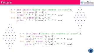 BCSE101E_Python_Module5 (4).pdf