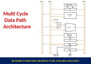 BCSE205L-Module 3 _Datapath Computer Architecture Org.pptx
