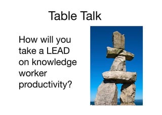 Table Talk
How will you
take a LEAD
on knowledge
worker
productivity?
 