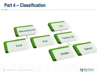 30 | WWW.BENTLEY.COM | © 2012 Bentley Systems, Incorporated
Part 4 – Classification
 