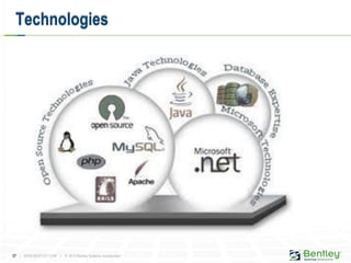 37 | WWW.BENTLEY.COM | © 2012 Bentley Systems, Incorporated
Technologies
 