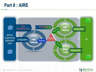 42 | WWW.BENTLEY.COM | © 2012 Bentley Systems, Incorporated
Part 8 : AIRE
 