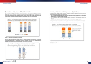 European ChamberEuropean Chamber
20 In partnership with 21
Small and medium-sized enterprises (SMEs) are the hardest-hit
It is not surprising that SMEs are hit hardest by missed opportunities, as, when compared to multinational corporations
(MNCs), they possess comparatively modest resources to invest in government affairs and the kind of research and/
or consultancy that would keep them fully abreast of market conditions. Because SMEs are often market leaders in the
class of products, technologies and services that they offer, this represents a real cost for China’s economy.
China is attempting to establish an intranet
Well over half of respondents state that the tightening of Internet controls and access restrictions are having an
increasingly negative impact on their business, a jump of 17 percentage points from 2015. Instead of taking full
advantage of the benefits that full connectivity would offer, China is locking its virtual doors.
1) Multiple answers possible
2) 'None' added in 2016
Internet issues stifle business productivity, research and free flow of data
European companies state that unstable connections, slow Internet speeds and restrictions on access have seriously
impacted their business, particularly in the following ways:
•	 Over one quarter of respondents report lower productivity in the office, R&D and manufacturing as a direct result of
Internet restrictions – a four point increase year-on-year.
•	 Over one quarter also report difficulties in exchanging data and documents with their headquarters, partners and
customers.
•	 Exactly one in four respondents highlight their inability to search for information and engage in research.
Challenges that European companies face in conducting R&D in China are discussed in further detail on pages 50–53.
21%
32%
36%
2016
N=218
8%
3%
251-1,000 employees
N=90
5%
>1,000 employees
N=125
3%
≤250employees
N=291
3%
20 - 25%Uncertain 10 - 25% >50%0 - 10%
Figure 15: Financial impact of missed business opportunities by company size
What percentage of your company's annual revenue in China do these missed opportunities represent?
N=506
No
+17 pts.
2016
Yes
2015
N=541
Figure 16: The impact of tightened Internet control in Mainland China
Has the continued strengthening in measures to tighten Internet control and access restrictions
in China been having an even bigger negative impact on your company?
2016
100%
2%
4%
3%
2015
100%
5%
5%
3%
None
Inability to search for information / engage in research
Other
Difficulties in attracting and retaining talent
Deferred plans to set up R&D operations in China
Difficulties in data and document exchange with headquarters
Lower productivity in the office, R&D and manufacturing
1) Multiple answers possible
2) 'None' added in 2016
Figure 17: The impact of Internet-related issues on companies
What is the impact on your company due to Internet instability, slowness or access restrictions in China? 1) 2)
 