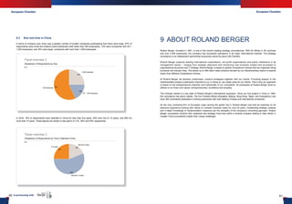 European ChamberEuropean Chamber
60 In partnership with 61
8.2 Size and time in China
In terms of company size, there was a greater number of smaller companies participating than there were large: 57% of
respondents were small and medium-sized enterprises (with fewer than 250 employees), 18% were companies with 251–
1,000 employees, and 25% were large companies with more than 1,000 employees.
In 2016, 19% of respondents have operated in China for less than five years; 25% from five to 10 years; and 56% for
more than 10 years. These figures are similar to last year's of 17%, 29% and 54% respectively.
<
N=506
Panel overview 2
Breakdown of Respondents by Size
>1,000 employees
250 employees
251 - 1,000 employees
25%
18%
57%
N=506
Panel overview 3
Breakdown of Respondents by Time in Mainland China
Less than 5 years
6-10 years
More than 10 years
19%
56%
25%
9 ABOUT ROLAND BERGER
Roland Berger, founded in 1967, is one of the world's leading strategy consultancies. With 50 offices in 36 countries
and over 2,400 employees, the company has successful operations in all major international markets. The strategy
consultancy is an independent partnership exclusively owned by about 220 Partners.
Roland Berger supports leading international corporations, non-profit organisations and public institutions in all
management issues – ranging from strategic alignment and introducing new business models and processes to
organisational structures and IT strategy. Roland Berger is based on global Competence Centres that are organised along
functional and industry lines. This allows us to offer tailor-made solutions devised by our interdisciplinary teams of experts
drawn from different Competence Centres.
At Roland Berger we develop customised, creative strategies together with our clients. Providing support in the
implementation phase is particularly important to us. In doing so, we create value for our clients. That is why our approach
is based on the entrepreneurial character and individuality of our consultants. All employees at Roland Berger strive to
adhere to our three core values: entrepreneurship, excellence and empathy.
The Chinese market is a key pillar of Roland Berger's international expansion. Since our first project in China in 1983,
the consultancy has grown rapidly: The five Chinese offices (Shanghai, Beijing, Hong Kong, Taipei, and Guangzhou) now
have 360 consultants dedicated to working extensively with both leading Chinese and international companies.
As the only consulting firm of European origin among the global Top 5, Roland Berger has built its expertise on its
extensive experience working with clients on complex business cases for over 40 years. Outstanding strategic analysis
and in-depth knowledge of implementation measures are the strengths of the company's consulting approach. Roland
Berger consultants combine their analytical and strategic know-how within a diverse company setting to help clients in
Greater China successfully master their unique challenges.
 
