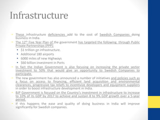 Infrastructure 
• These infrastructure deficiencies add to the cost of Swedish Companies doing 
business in India. 
• The 12th Five Year Plan of the government has targeted the following through Public 
Private Partnerships (PPP): 
• $1 trillion on infrastructure. 
• Additional 180 airports 
• 6000 miles of new Highways 
• $60 billion investment in Ports 
• In fact the Indian Government is also focusing on increasing the private sector 
investment to 50% that would give an opportunity to Swedish Companies to 
participate. 
• The new government has also announced a number of initiatives and policies such as 
a focus on access to financing, efficient land acquisition and environmental 
clearances, progressive tax reliefs to incentivize developers and equipment suppliers 
in order to boost infrastructure development in India. 
• BJP Government is focused on the Country’s investment in infrastructure to increase 
to 10% of its GDP by 2017 to achieve and sustain 8 to 9% GDP growth over a 5-year 
period. 
• If this happens the ease and quality of doing business in India will improve 
significantly for Swedish companies. 
 