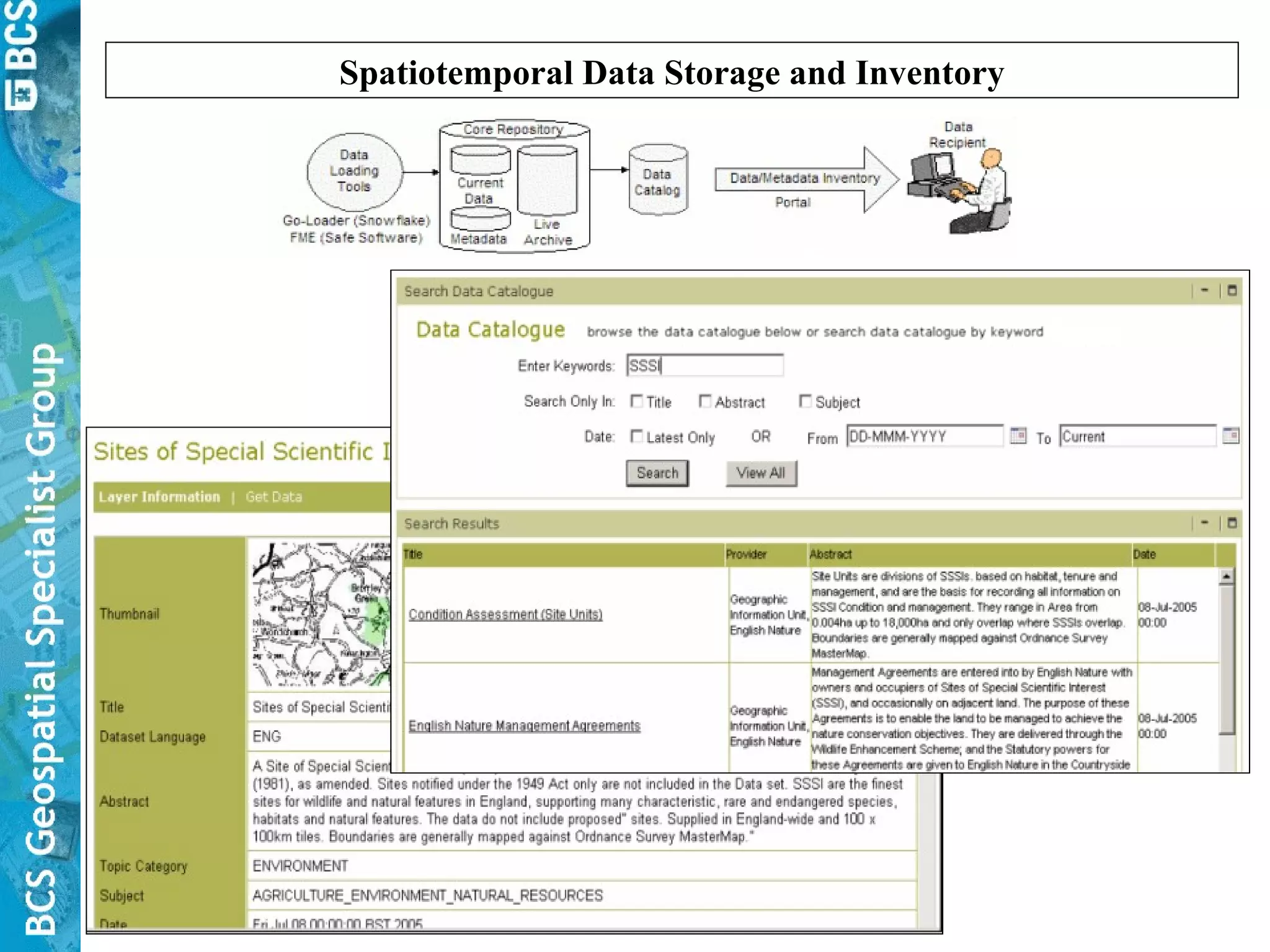 Spatiotemporal Data Storage and Inventory 