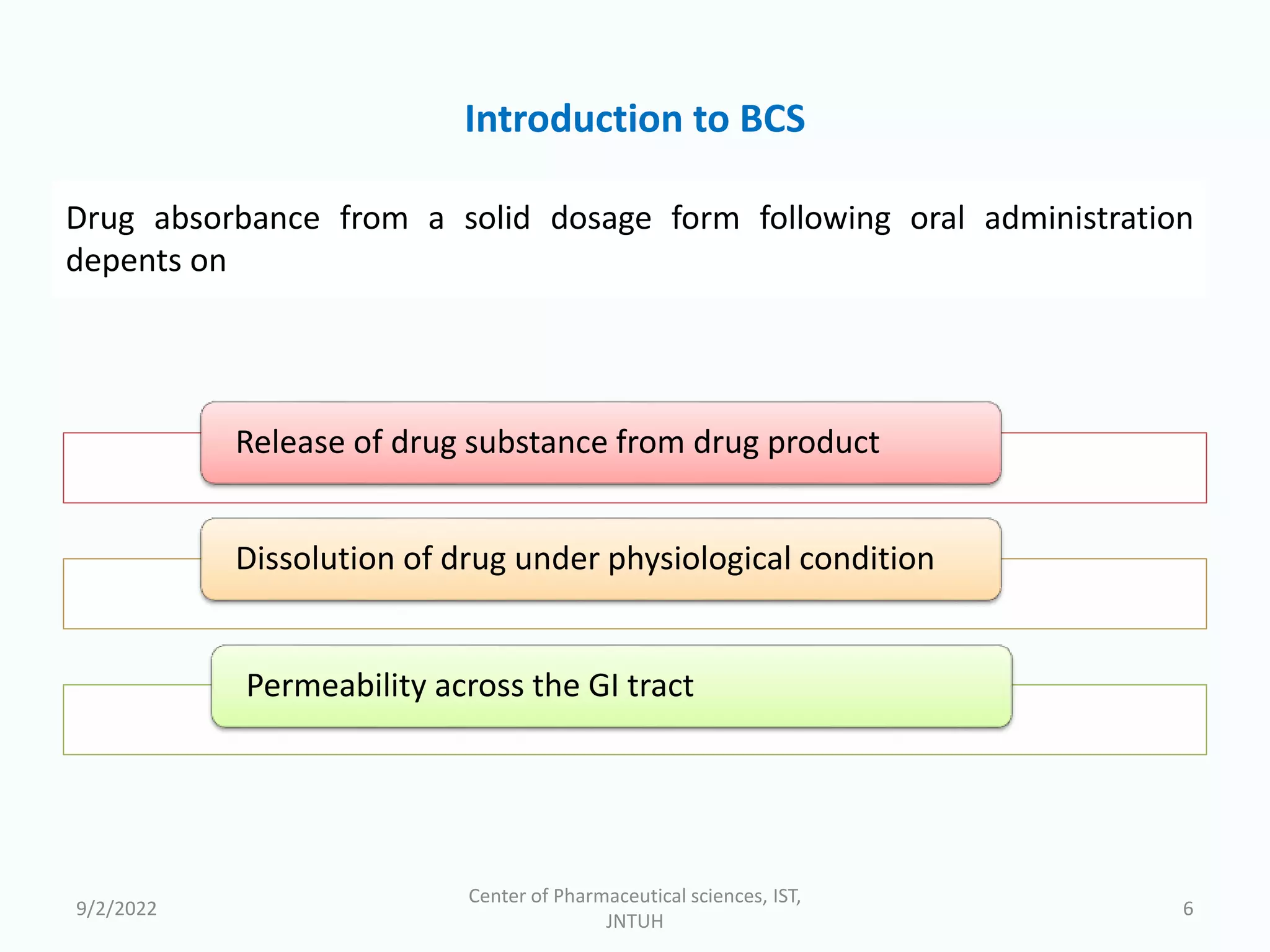 BCS Guideline for solubility and Dissolution.pptx