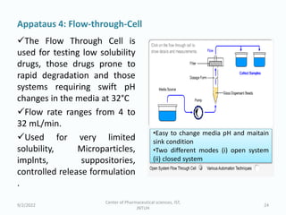 Appataus 4: Flow-through-Cell
The Flow Through Cell is
used for testing low solubility
drugs, those drugs prone to
rapid degradation and those
systems requiring swift pH
changes in the media at 32°C
Flow rate ranges from 4 to
32 mL/min.
Used for very limited
solubility, Microparticles,
implnts, suppositories,
controlled release formulation
.
9/2/2022
Center of Pharmaceutical sciences, IST,
JNTUH
24
•Easy to change media pH and maitain
sink condition
•Two different modes (i) open system
(ii) closed system
 