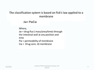 9/2/2022
Center of Pharmaceutical sciences, IST,
JNTUH
4
The classification system is based on fick’s law applied to a
membrane
Jw= PwCw
Where,
Jw = drug flux ( mass/area/time) through
the intestinal wall at any position and
time
Pw = permeability of membrane
Cw = Drug conc. At membrane
 