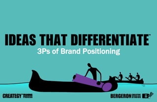 IDEAS THAT DIFFERENTIATE
                                ™




     3Ps of Brand Positioning
 